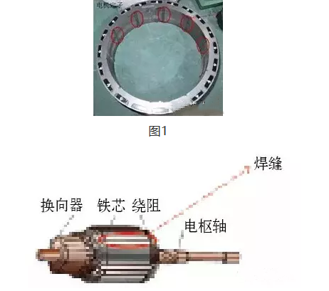 遏制霧霾，激光焊接助力新能源汽車制造的技術應用