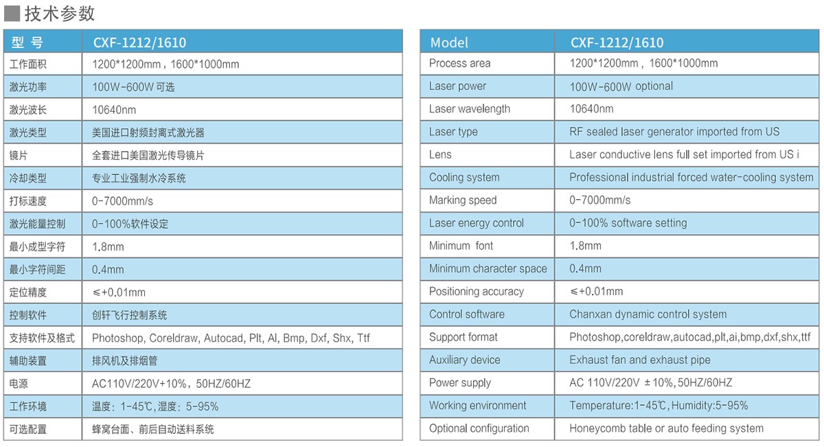 皮革激光打標機